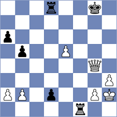 Mahdavi - Arakelyan (chess.com INT, 2025)
