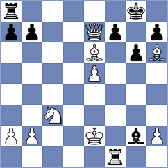Zhigalko - Kuderinov (chess.com INT, 2022)