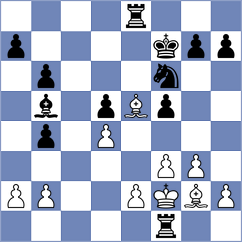 Bazilius - Gritsenko (chess.com INT, 2023)