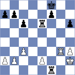 Khamdamova - Aizenberg (chess.com INT, 2023)