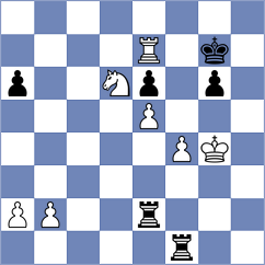 Aditya - Kobalia (chess.com INT, 2025)