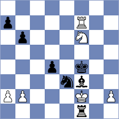 Fressinet - Wagner (chess.com INT, 2023)