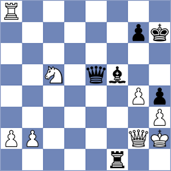 Gubajdullin - Kovalev (chess.com INT, 2023)