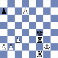 Baier - Wiedmann (Germany, 2004)