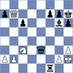 Odabasi - Morales Carlos (chess.com INT, 2025)