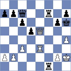Garcia - Tekeyev (chess.com INT, 2025)