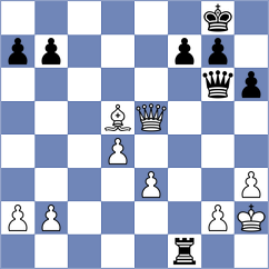 Grave - Demina (chess.com INT, 2023)