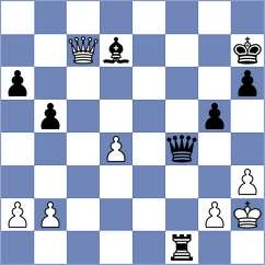 Sliwicka - Aldokhin (Chess.com INT, 2020)