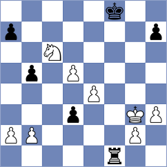 Piesik - Mkrtchyan (chess.com INT, 2024)