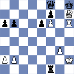 Kang - Buganca (Chess.com INT, 2020)