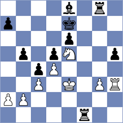 Meduri - Ibarra Jerez (chess.com INT, 2025)