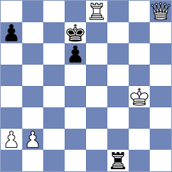 Bodnaruk - Dmitriev (St Petersburg, 2007)