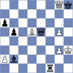 Shuvalov - Da Matta (chess.com INT, 2025)