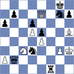 Hasangatin - Kazakouski (chess.com INT, 2023)