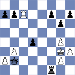 Jammalamadaka - Semenenko (chess.com INT, 2025)