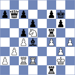 Cuevas - Acor (Chess.com INT, 2021)