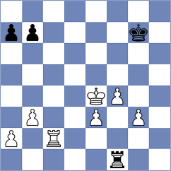 Damjanovic - Jaiswal (chess.com INT, 2024)