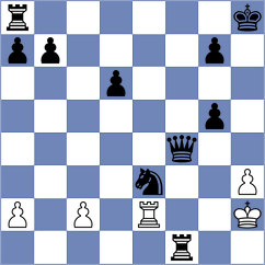 Bagheri - Kalantarian (Chess.com INT, 2021)
