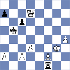 Mogirzan - Przybylski (chess.com INT, 2021)