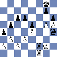 Bhagwat - Piela (Chess.com INT, 2021)