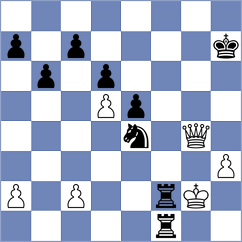 Alahakoon - Adewumi (chess.com INT, 2024)