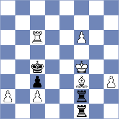 Sulskis - Pelletier (Warsaw, 2005)