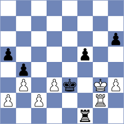 Budnik - Prominski (Szczyrk, 2013)