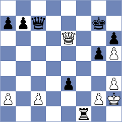 Margaryan - Fridman (Helmond NED, 2025)