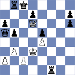 Al Tarbosh - Cherniaiev (chess.com INT, 2024)