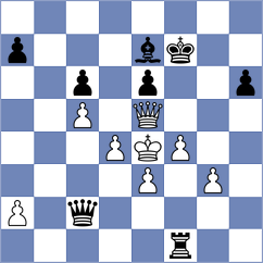 Zilberstein - Ferrara (chess.com INT, 2025)