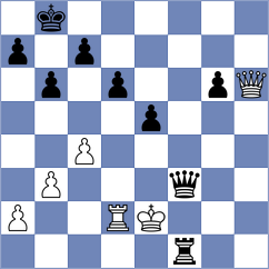 Hua - Erigaisi (chess.com INT, 2025)