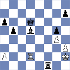 Martin Fuentes - Fernandez Guillen (chess.com INT, 2023)