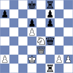 Bajkovic - Urosevic (Kragujevac, 2000)