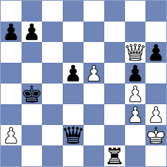 Gulliksen - Andersen (Moss, 2006)