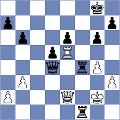 Schmider - Mikaelyan (chess.com INT, 2025)