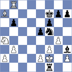 Saim - Doknjas (chess.com INT, 2024)