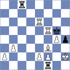 Gorovets - Dmitrenko (chess.com INT, 2024)