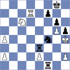 Retallick - Bremner (lichess.org INT, 2022)