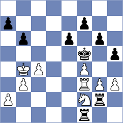 Schweiger - Maliszewski (Liberec, 2005)