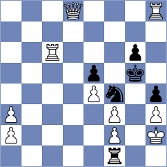 Anishka - Eskina (FIDE Online Arena INT, 2024)