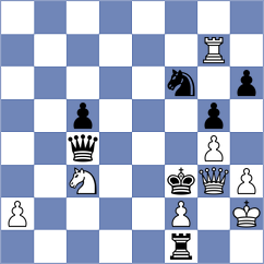 Ognean - Yavorovsky (Chess.com INT, 2021)