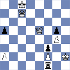 Shevchenko - Hayrapetyan (chess.com INT, 2025)