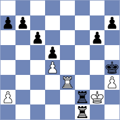 Eskandari - Giahy (Chess.com INT, 2021)