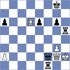 Papasimakopoulos - Hess (chess.com INT, 2022)