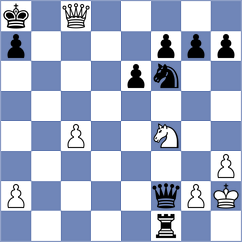 Lauder - Chang (Churchill, 2000)