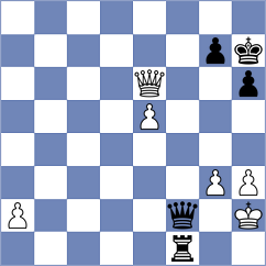 Czerw - Fomkin (chess.com INT, 2024)