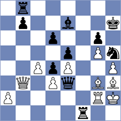 Comez Cavero - Rozovsky (ICC INT, 2009)
