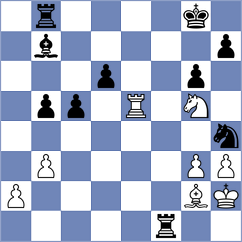 Shevchuk - Yezhel (chess.com INT, 2024)