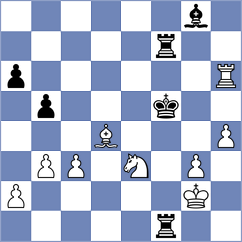 Bil - Hernandez Amura (Florianopolis BRA, 2025)