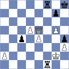 Pantani - Ciron (Playchess.com INT, 2006)